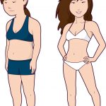 ぽっちゃりでも男性ウケする体になりたい人はダイエット薬を利用しましょう！