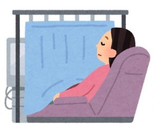 安全で効果が高い避妊リング!自分で装着できるのはヌヴァリング