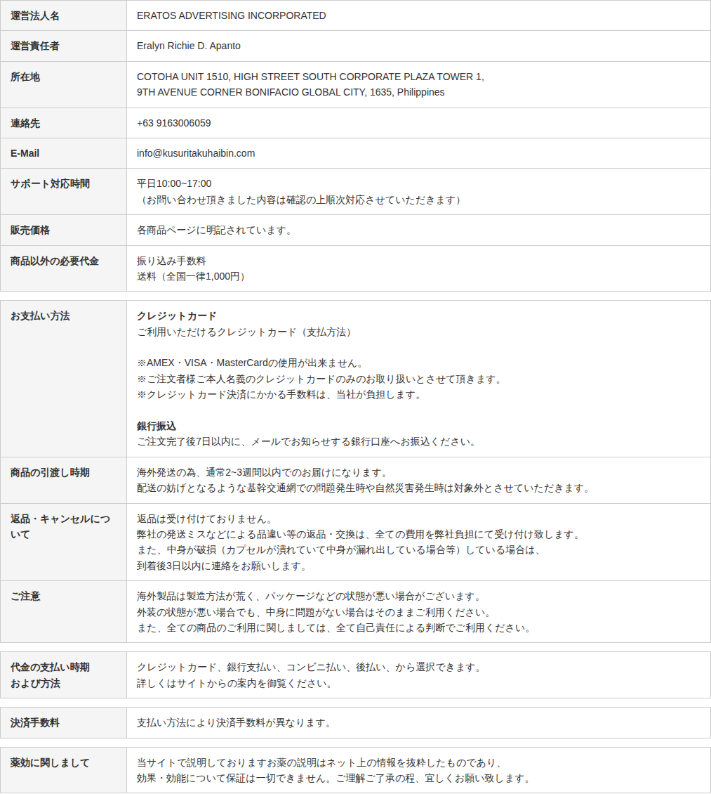 特定商取引法に基づく表記詳細